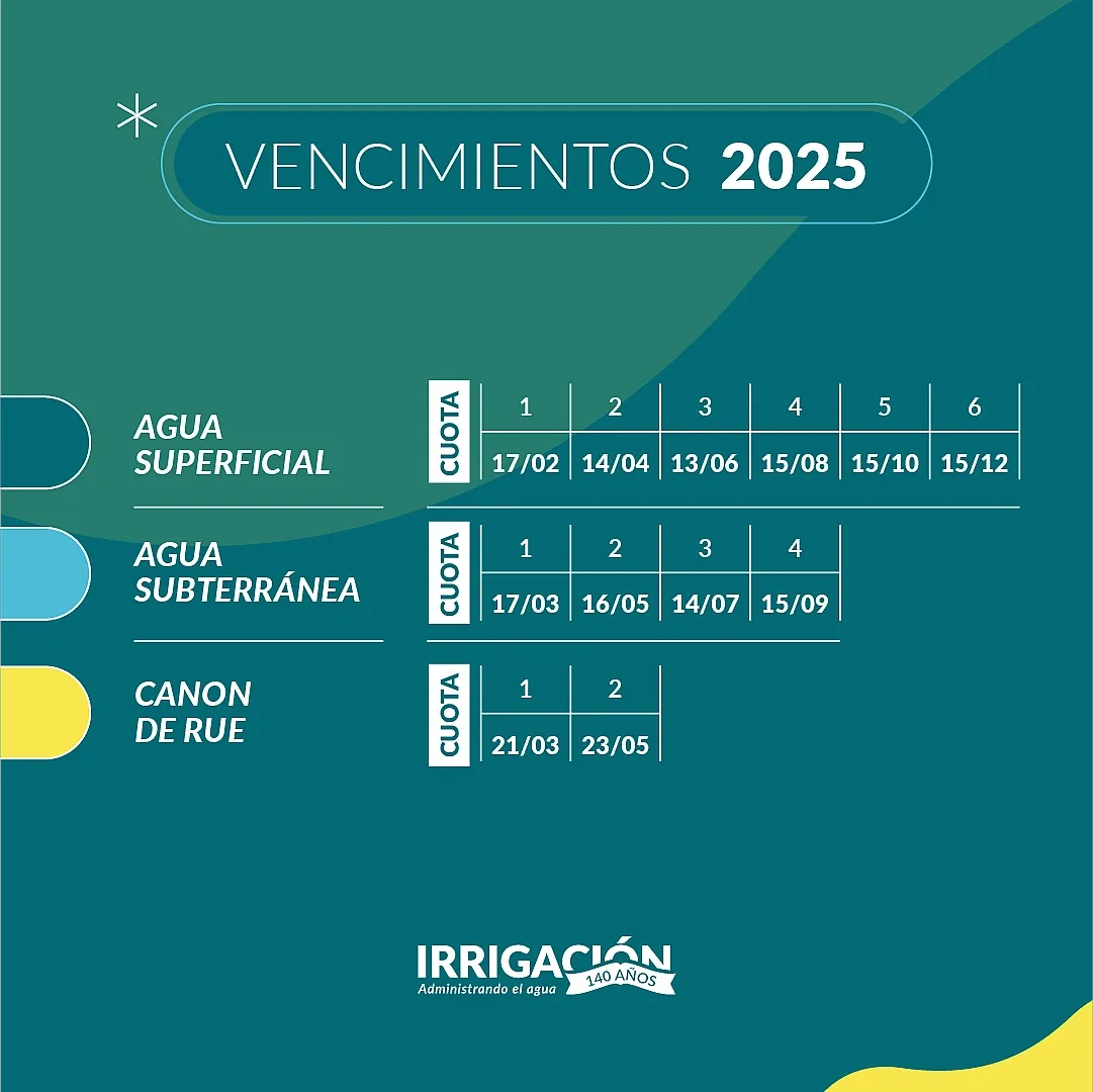 POST-venicimiento-portada